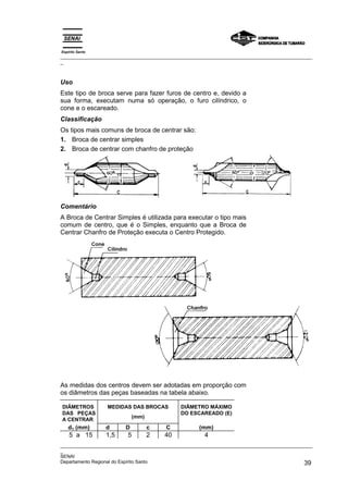 Espírito Santo
_________________________________________________________________________________________________
_



Uso
Este tipo de broca serve para fazer furos de centro e, devido a
sua forma, executam numa só operação, o furo cilíndrico, o
cone e o escareado.
Classificação
Os tipos mais comuns de broca de centrar são:
1. Broca de centrar simples
2. Broca de centrar com chanfro de proteção




Comentário
A Broca de Centrar Simples é utilizada para executar o tipo mais
comum de centro, que é o Simples, enquanto que a Broca de
Centrar Chanfro de Proteção executa o Centro Protegido.




As medidas dos centros devem ser adotadas em proporção com
os diâmetros das peças baseadas na tabela abaixo.

DIÂMETROS         MEDIDAS DAS BROCAS          DIÂMETRO MÁXIMO
DAS PEÇAS                                     DO ESCAREADO (E)
                             (mm)
A CENTRAR
   d1 (mm)       d       D          c   C            (mm)
    5 a 15       1,5      5         2   40             4
_________________________________________________________________________________________________
_
SENAI
Departamento Regional do Espírito Santo                                                       39
 