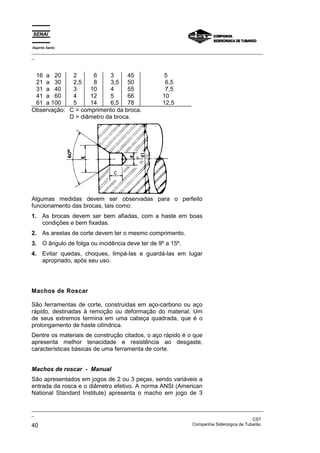 Espírito Santo
_________________________________________________________________________________________________
_



 16 a 20     2      6      3     45                     5
 21 a 30     2,5    8      3,5 50                       6,5
 31 a 40     3     10      4     55                     7,5
 41 a 60     4     12      5     66                    10
 61 a 100    5     14      6,5 78                      12,5
Observação: C = comprimento da broca.
            D = diâmetro da broca.




Algumas medidas devem ser observadas para o perfeito
funcionamento das brocas, tais como:
1. As brocas devem ser bem afiadas, com a haste em boas
   condições e bem fixadas.
2. As arestas de corte devem ter o mesmo comprimento.
3. O ângulo de folga ou incidência deve ter de 9º a 15º.
4. Evitar quedas, choques, limpá-las e guardá-las em lugar
   apropriado, após seu uso.




Machos de Roscar

São ferramentas de corte, construídas em aço-carbono ou aço
rápido, destinadas à remoção ou deformação do material. Um
de seus extremos termina em uma cabeça quadrada, que é o
prolongamento de haste cilíndrica.
Dentre os materiais de construção citados, o aço rápido é o que
apresenta melhor tenacidade e resistência ao desgaste,
características básicas de uma ferramenta de corte.


Machos de roscar - Manual
São apresentados em jogos de 2 ou 3 peças, sendo variáveis a
entrada da rosca e o diâmetro efetivo. A norma ANSI (American
National Standard Institute) apresenta o macho em jogo de 3

_________________________________________________________________________________________________
_
                                                                                               CST
40                                                                 Companhia Siderúrgica de Tubarão
 