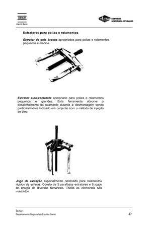 Espírito Santo
_________________________________________________________________________________________________
_
        Extratores para polias e rolamentos

        Extrator de dois braços apropriados para polias e rolamentos
        pequenos e médios.




 Extrator auto-centrante apropriado para polias e rolamentos
 pequenos e grandes.         Esta ferramenta absorve o
 desalinhamento do rolamento durante a desmontagem sendo
 particularmente indicado em conjunto com o método de injeção
 de óleo.




Jogo de extração especialmente destinado para rolamentos
rígidos de esferas. Consta de 5 parafusos extratores e 8 jogos
de braços de diversos tamanhos. Todos os elementos são
marcados.



_________________________________________________________________________________________________
_
SENAI
Departamento Regional do Espírito Santo                                                       47
 