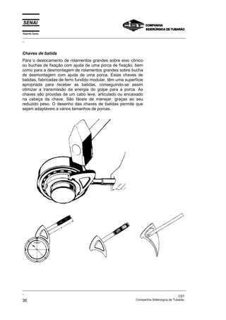 Espírito Santo
_________________________________________________________________________________________________
_



Chaves de batida
Para o deslocamento de rolamentos grandes sobre eixo cônico
ou buchas de fixação com ajuda de uma porca de fixação, bem
como para a desmontagem de rolamentos grandes sobre bucha
de desmontagem com ajuda de uma porca. Estas chaves de
batidas, fabricadas de ferro fundido modular, têm uma superfície
apropriada para receber as batidas, conseguindo-se assim
otimizar a transmissão da energia do golpe para a porca. As
chaves são providas de um cabo leve, articulado ou encaixado
na cabeça da chave. São fáceis de manejar, graças ao seu
reduzido peso. O desenho das chaves de batidas permite que
sejam adaptáveis a vários tamanhos de porcas.




_________________________________________________________________________________________________
_
                                                                                               CST
36                                                                 Companhia Siderúrgica de Tubarão
 
