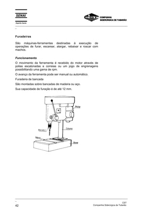 Espírito Santo
_________________________________________________________________________________________________
_



Furadeiras

São máquinas-ferramentas destinadas à execução de
operações de furar, escarear, alargar, rebaixar e roscar com
machos.

Funcionamento
O movimento da ferramenta é recebido do motor através de
polias escalonadas e correias ou um jogo de engrenagens
possibilitando uma gama de rpm.
O avanço da ferramenta pode ser manual ou automático.
Furadeira de bancada
São montadas sobre bancadas de madeira ou aço.
Sua capacidade de furação é de até 12 mm.




_________________________________________________________________________________________________
_
                                                                                               CST
42                                                                 Companhia Siderúrgica de Tubarão
 