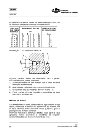 Espírito Santo
_________________________________________________________________________________________________
_



As medidas dos centros devem ser adotadas em proporção com
os diâmetros das peças baseadas na tabela abaixo.

DIÂMETROS         MEDIDAS DAS BROCAS           DIÂMETRO MÁXIMO
DAS PEÇAS                                      DO ESCAREADO (E)
                             (mm)
A CENTRAR
   d1 (mm)       d       D          c     C           (mm)
   5    a 15     1,5      5         2     40            4
  16    a 20     2        6         3     45            5
  21    a 30     2,5      8         3,5   50            6,5
  31    a 40     3       10         4     55            7,5
  41    a 60     4       12         5     66           10
  61    a 100    5       14         6,5   78           12,5

Observação: C = comprimento da broca.




Algumas medidas devem ser observadas para o perfeito
funcionamento das brocas, tais como:
1. As brocas devem ser bem afiadas, com a haste em boas
    condições e bem fixadas.
2. As arestas de corte devem ter o mesmo comprimento.
3. O ângulo de folga ou incidência deve ter de 9º a 15º.
4. Evitar quedas, choques, limpá-las e guardá-las em lugar
    apropriado, após seu uso.


Machos de Roscar

São ferramentas de corte, constituídas de aço-carbono ou aço
rápido, destinadas à remoção ou deformação do material. Um
de seus extremos termina em uma cabeça quadrada, que é o
prolongamento de haste cilíndrica.
Dentre os materiais de construção citados, o aço rápido é o que
apresenta melhor tenacidade e resistência ao desgaste,
características básicas de uma ferramenta de corte.

_________________________________________________________________________________________________
_
                                                                                               CST
50                                                                 Companhia Siderúrgica de Tubarão
 