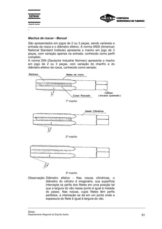 Espírito Santo
_________________________________________________________________________________________________
_



Machos de roscar - Manual
São apresentados em jogos de 2 ou 3 peças, sendo variáveis a
entrada da rosca e o diâmetro efetivo. A norma ANSI (American
National Standard Institute) apresenta o macho em jogo de 3
peças, com variação apenas na entrada, conhecido como perfil
completo.
A norma DIN (Deutsche Industrie Normen) apresenta o macho
em jogo de 2 ou 3 peças, com variação do chanfro e do
diâmetro efetivo da rosca, conhecido como seriado.




                               1º macho




                               2º macho




                               3º macho
Observação: Diâmetro efetivo - Nas roscas cilíndricas, o
            diâmetro do cilindro é imaginário, sua superfície
            intercepta os perfis dos filetes em uma posição tal
            que a largura do vão nesse ponto é igual à metade
            do passo. Nas roscas, cujos filetes têm perfis
            perfeitos, a interseção se dá em um ponto onde a
            espessura do filete é igual à largura do vão.

_________________________________________________________________________________________________
_
SENAI
Departamento Regional do Espírito Santo                                                       51
 