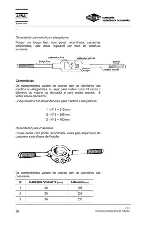 Espírito Santo
_________________________________________________________________________________________________
_



Desandador para machos e alargadores
Possui um braço fixo, com ponta recartilhada, castanhas
temperadas, uma delas regulável por meio do parafuso
existente.




Comentários
Os comprimentos variam de acordo com os diâmetros dos
machos ou alargadores, ou seja: para metais duros 23 vezes o
diâmetro do macho ou alargador e para metais macios, 18
vezes esses diâmetros.
Comprimentos dos desandadores para machos e alargadores:

                            1 - Nº 1 = 215 mm
                            2 - Nº 2 = 285 mm
                            3 - Nº 3 = 400 mm

Desandador para cossinetes
Possui cabos com ponta recartilhada, caixa para alojamento do
cossinete e parafusos de fixação.




Os comprimentos variam de acordo com os diâmetros dos
cossinetes.
   Nº            DIÂMETRO COSSINETE (mm)        TAMANHO (mm)

    1                      20                        195
    2                      25                        235
    3                      38                        330
_________________________________________________________________________________________________
_
                                                                                               CST
58                                                                 Companhia Siderúrgica de Tubarão
 