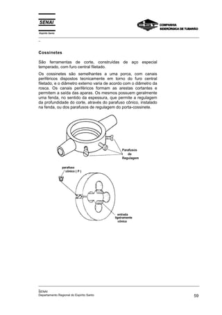 Espírito Santo
_________________________________________________________________________________________________
_



Cossinetes

São ferramentas de corte, construídas de aço especial
temperado, com furo central filetado.
Os cossinetes são semelhantes a uma porca, com canais
periféricos dispostos tecnicamente em torno do furo central
filetado, e o diâmetro externo varia de acordo com o diâmetro da
rosca. Os canais periféricos formam as arestas cortantes e
permitem a saída das aparas. Os mesmos possuem geralmente
uma fenda, no sentido da espessura, que permite a regulagem
da profundidade do corte, através do parafuso cônico, instalado
na fenda, ou dos parafusos de regulagem do porta-cossinete.




_________________________________________________________________________________________________
_
SENAI
Departamento Regional do Espírito Santo                                                       59
 