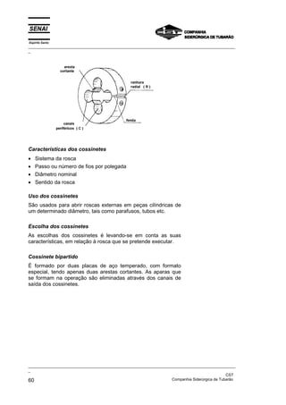Espírito Santo
_________________________________________________________________________________________________
_




Características dos cossinetes
•   Sistema da rosca
•   Passo ou número de fios por polegada
•   Diâmetro nominal
•   Sentido da rosca

Uso dos cossinetes
São usados para abrir roscas externas em peças cilíndricas de
um determinado diâmetro, tais como parafusos, tubos etc.

Escolha dos cossinetes
As escolhas dos cossinetes é levando-se em conta as suas
características, em relação à rosca que se pretende executar.

Cossinete bipartido
É formado por duas placas de aço temperado, com formato
especial, tendo apenas duas arestas cortantes. As aparas que
se formam na operação são eliminadas através dos canais de
saída dos cossinetes.




_________________________________________________________________________________________________
_
                                                                                               CST
60                                                                 Companhia Siderúrgica de Tubarão
 