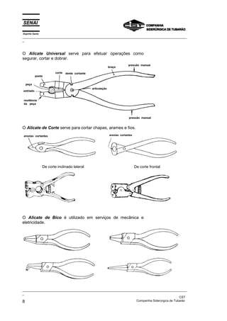 Espírito Santo
_________________________________________________________________________________________________
_



O Alicate Universal serve para efetuar operações como
segurar, cortar e dobrar.




O Alicate de Corte serve para cortar chapas, arames e fios.




                 De corte inclinado lateral                        De corte frontal




O Alicate de Bico é utilizado em serviços de mecânica e
eletricidade.




_________________________________________________________________________________________________
_
                                                                                               CST
8                                                                  Companhia Siderúrgica de Tubarão
 