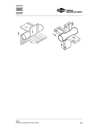 Espírito Santo
_________________________________________________________________________________________________
_




_________________________________________________________________________________________________
_
SENAI
Departamento Regional do Espírito Santo                                                       63
 