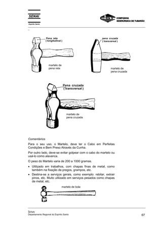Espírito Santo
_________________________________________________________________________________________________
_




                 martelo de
                 pena reta                                          martelo de
                                                                    pena cruzada




                                 martelo de
                                 pena cruzada




Comentários
Para o seu uso, o Martelo, deve ter o Cabo em Perfeitas
Condições e Bem Preso Através da Cunha.
Por outro lado, deve-se evitar golpear com o cabo do martelo ou
usá-lo como alavanca.
O peso do Martelo varia de 200 a 1000 gramas.
• Utilizado em trabalhos, com chapas finas de metal, como
  também na fixação de pregos, grampos, etc.
• Destina-se a serviços gerais, como exemplo: rebitar, extrair
  pinos, etc. Muito utilizado em serviços pesados como chapas
  de metal, etc.
                              martelo de bola




_________________________________________________________________________________________________
_
SENAI
Departamento Regional do Espírito Santo                                                       67
 