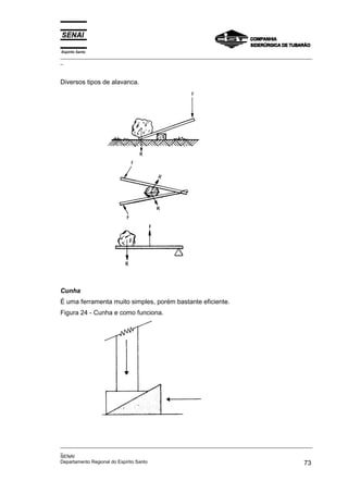 Espírito Santo
_________________________________________________________________________________________________
_



Diversos tipos de alavanca.




Cunha
É uma ferramenta muito simples, porém bastante eficiente.
Figura 24 - Cunha e como funciona.




_________________________________________________________________________________________________
_
SENAI
Departamento Regional do Espírito Santo                                                       73
 