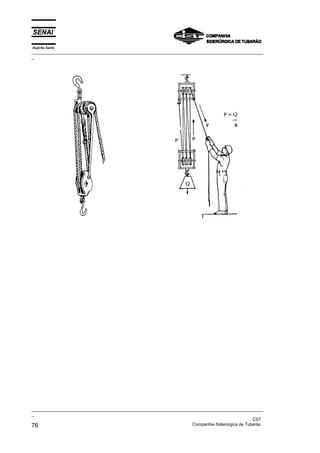 Espírito Santo
_________________________________________________________________________________________________
_




_________________________________________________________________________________________________
_
                                                                                               CST
76                                                                 Companhia Siderúrgica de Tubarão
 