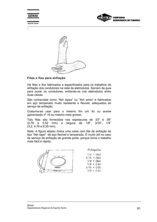 Espírito Santo
_________________________________________________________________________________________________
_




Fitas e fios para enfiação

Há fitas e fios fabricados e especificados para os trabalhos de
enfiação dos condutores na rede de eletrodutos. Servem de guia
para puxar os condutores, enfiando-os nos eletrodutos entre
duas caixas.
São conhecidas como “fish tapes” ou “fish wires” e fabricados
em aço temperado muito resistente e flexível, adequados ao
serviço de enfiação.
Costuma-se usar para o mesmo fim um fio ou arame
galvanizado no 16 ou mesmo mais grosso.
Tais fitas são fornecidas nas espessuras de .03” e .06”
(0,76 e 0,52 mm) e largura de 1/8”, 3/16”, 1/4”
(3,2, 4,76 e 6,35 mm).
Nota: A figura abaixo motra uma caixa com fita de enfiação do
tipo “fish tape” de aço flexível e temperado, É muito útil no caso
de serviço de enfiação de grande porte, porque torna o trabalho
mais fácil e rápido.




_________________________________________________________________________________________________
_
SENAI
Departamento Regional do Espírito Santo                                                       81
 