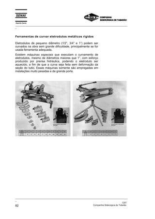Espírito Santo
_________________________________________________________________________________________________
_



Ferramentas de curvar eletrodutos metálicos rígidos

Eletrodutos de pequeno diâmetro (1/2”, 3/4” e 1”) podem ser
curvados na obra sem grande dificuldade, principalmente se for
usada ferramenta adequada.
Existem máquinas especiais que executam o curvamento de
eletrodutos, mesmo de diâmetros maiores que 1”, com esforço
produzido por prensa hidráulica, podendo o eletroduto ser
aquecido, a fim de que a curva seja feita sem deformação da
seção do tubo. Essas máquinas somente são empregadas em
instalações muito pesadas e de grande porte.




_________________________________________________________________________________________________
_
                                                                                               CST
82                                                                 Companhia Siderúrgica de Tubarão
 