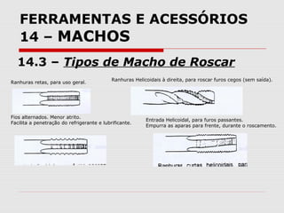 FERRAMENTAS E ACESSÓRIOS
14 – MACHOS
14.3 – Tipos de Macho de Roscar
Ranhuras retas, para uso geral.
Ranhuras Helicoidais à direita, para roscar furos cegos (sem saída).
Fios alternados. Menor atrito.
Facilita a penetração do refrigerante e lubrificante.
Entrada Helicoidal, para furos passantes.
Empurra as aparas para frente, durante o roscamento.
 