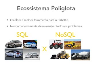Ecossistema Poliglota
• Escolher a melhor ferramenta para o trabalho.
• Nenhuma ferramenta deve resolver todos os problemas.
X
SQL NoSQL
 
