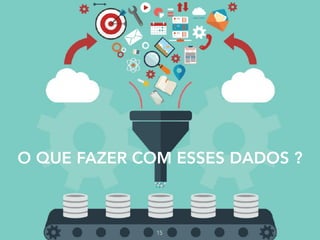 O QUE FAZER COM ESSES DADOS ?
15
 