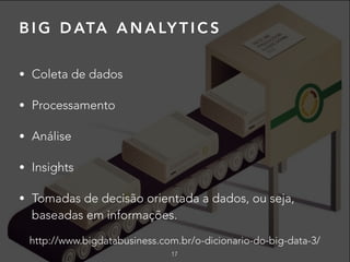 B I G D ATA A N A LY T I C S
• Coleta de dados
• Processamento
• Análise
• Insights
• Tomadas de decisão orientada a dados, ou seja,
baseadas em informações.
17
http://www.bigdatabusiness.com.br/o-dicionario-do-big-data-3/
 