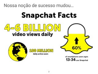 Nossa noção de sucesso mudou…
2
 