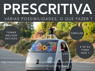 PRESCRITIVAVÁ R I A S P O S S I B I L I D A D E S , O Q U E FA Z E R ?
23
http://www.kazap.com.br/analise-prescritiva-ciencia-de-dados-trabalhando-
para-o-futuro-da-sua-empresa/
S I M U L A R
E S E E U
F I Z E R
I S S O ?
T O M A R
M E L H O R
D E C I S Ã O
 