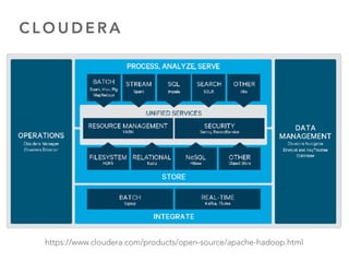 C L O U D E R A
37
https://www.cloudera.com/products/open-source/apache-hadoop.html
 