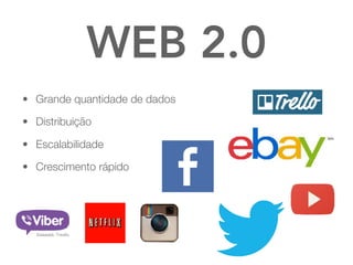 • Grande quantidade de dados
• Distribuição
• Escalabilidade
• Crescimento rápido
WEB 2.0
 