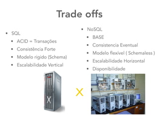 Trade offs
• NoSQL
• BASE
• Consistencia Eventual
• Modelo flexível ( Schemaless )
• Escalabilidade Horizontal
• Disponibilidade
• SQL
• ACID = Transações
• Consistência Forte
• Modelo rigido (Schema)
• Escalabilidade Vertical
X
 