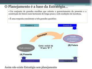 O Planejamento é a base da Estratégia… 
Assim não existe Estratégia sem planejamento 
• Um conjunto de grandes escolhas que orienta o gerenciamento do presente e a construção do futuro num horizonte de longo prazo e sob condições de incerteza. 
• É uma resposta consistente a três grandes questões: 
Cenário A 
Onde estamos ? 
(A) Presente 
Cenário B 
Aonde pretendemos chegar ? 
(B) Futuro 
Cenário D 
Cenário C 
Como evoluir de “A”para “B” ?  
