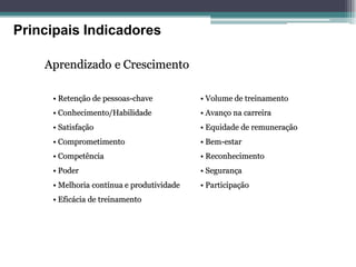 Principais Indicadores 
Aprendizado e Crescimento 
• Retenção de pessoas-chave 
• Conhecimento/Habilidade 
• Satisfação 
• Comprometimento 
• Competência 
• Poder 
• Melhoria contínua e produtividade 
• Eficácia de treinamento 
• Volume de treinamento 
• Avanço na carreira 
• Equidade de remuneração 
• Bem-estar 
• Reconhecimento 
• Segurança 
• Participação  