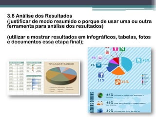 3.8 Análise dos Resultados 
(justificar de modo resumido o porque de usar uma ou outra ferramenta para análise dos resultados) 
(utilizar e mostrar resultados em infográficos, tabelas, fotos e documentos essa etapa final); 
 