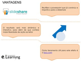 VANTAGENS
Reutilize o powerpoint que já construiu e
importe-o para o slideshare
O resultado será mais dinâmico e
interativo, para além de que confere
maior liberdade de ação ao leitor
Outra ferramenta útil para este efeito é
o issuu.com
. . . . . . . . . . . . . . . . . . . . . . . . . . . . . . .
. . . . . . . . . . . . . . . . . . . . . . . . . . . . . . . . .
. . . . . . . . . . . . . . . . . . . . . . . . . . . . . . .
. . . . . . . . . . . . . . . . . . . . . . . . . . . . . . . . .
 