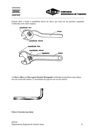 ___________________________________________________________________________
SENAI
Departamento Regional do Espírito Santo 13
Permite abrir e fechar a mandíbula móvel da chave, por meio de um parafuso regulador.
Conhecida como chave inglesa.
A Chave Allen ou Chave para Encaixe Hexagonal é utilizada em parafusos cuja cabeça
tem um sextavado interno. É encontrada em jogo de seis ou sete chaves.
Chave Corrente (ou cinta)
 