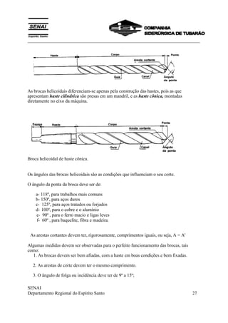 ___________________________________________________________________________
SENAI
Departamento Regional do Espírito Santo 27
As brocas helicoidais diferenciam-se apenas pela construção das hastes, pois as que
apresentam haste cilíndrica são presas em um mandril, e as haste cônica, montadas
diretamente no eixo da máquina.
Broca helicoidal de haste cônica.
Os ângulos das brocas helicoidais são as condições que influenciam o seu corte.
O ângulo da ponta da broca deve ser de:
a- 118º, para trabalhos mais comuns
b- 150º, para aços duros
c- 125º, para aços tratados ou forjados
d- 100º, para o cobre e o alumínio
e- 90º , para o ferro macio e ligas leves
f- 60º , para baquelite, fibra e madeira.
As arestas cortantes devem ter, rigorosamente, comprimentos iguais, ou seja, A = A'
Algumas medidas devem ser observadas para o perfeito funcionamento das brocas, tais
como:
1. As brocas devem ser bem afiadas, com a haste em boas condições e bem fixadas.
2. As arestas de corte devem ter o mesmo comprimento.
3. O ângulo de folga ou incidência deve ter de 9º a 15º;
 