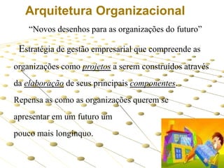 Arquitetura Organizacional
“Novos desenhos para as organizações do futuro”

Estratégia de gestão empresarial que compreende as
organizações como projetos a serem construídos através
da elaboração de seus principais componentes.
Repensa as como as organizações querem se
apresentar em um futuro um
pouco mais longínquo.

 