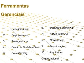 Ferramentas
Gerenciais
6.

Database Marketing;

7.

Action Learning;

8.

Downsizing;

1.

Benchmarking;

2.

Empowerment;

3.

Reengenharia;

4.

Gestão da Qualidade Total; 9.

5.

Brainstorming;

10.

Terceirização;
Arquitetura

Organizacional.

6

 
