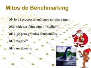 Mitos do Benchmarking
Não há processos análogos no meu ramo;

Só pode ser feito com o “melhor”;
É algo para grandes companhias;
É antiético?
É caro demais.

8

 