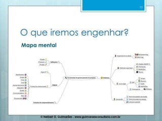 Ferramentas de gerenciamento de projetos