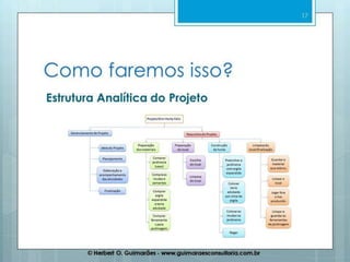 Ferramentas de gerenciamento de projetos