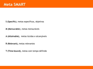 Meta SMART
S (Specific), metas específicas, objetivas
M (Mensurable), metas mensuráveis
A (Attainable), metas lúcidas e alcançáveis
R (Relevant), metas relevantes
T (Time-bound), metas com tempo definido
 