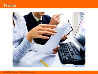 Técnico
Fonte: GERBER, Michael E. “O mito do empreendedor”
 
