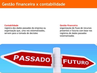 Gestão financeira x contabilidade
Gestão financeira
organização do fluxo de recursos
presentes e futuros com base nos
registros de dados passados
sistematizados
Contabilidade
registro dos dados passados da empresa ou
organização que, uma vez sistematizados,
servem para a tomada de decisões
 