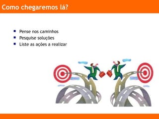Como chegaremos lá?
 Pense nos caminhos
 Pesquise soluções
 Liste as ações a realizar
 