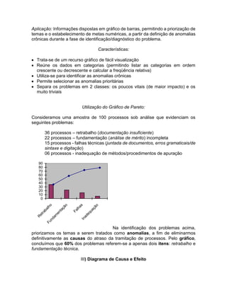 Aplicação: Informações dispostas em gráfico de barras, permitindo a priorização de
temas e o estabelecimento de metas numéricas, a partir da definição de anomalias
crônicas durante a fase de identificação/diagnóstico do problema.
Características:
Trata-se de um recurso gráfico de fácil visualização
Reúne os dados em categorias (permitindo listar as categorias em ordem
crescente ou decrescente e calcular a freqüência relativa)
Utiliza-se para identificar as anomalias crônicas
Permite selecionar as anomalias prioritárias
Separa os problemas em 2 classes: os poucos vitais (de maior impacto) e os
muito triviais
Utilização do Gráfico de Pareto:
Consideramos uma amostra de 100 processos sob análise que evidenciam os
seguintes problemas:
36 processos – retrabalho (documentação insuficiente)
22 processos – fundamentação (análise de mérito) incompleta
15 processos - falhas técnicas (juntada de documentos, erros gramaticais/de
sintaxe e digitação)
06 processos - inadequação de métodos/procedimentos de apuração
0
10
20
30
40
50
60
70
80
90
R
etrabalho
Fundam
entação
FalhasInadequação
Na identificação dos problemas acima,
priorizamos os temas a serem tratados como anomalias, a fim de eliminarmos
definitivamente as causas do atraso da tramitação de processos. Pelo gráfico,
concluímos que 60% dos problemas referem-se a apenas dois itens: retrabalho e
fundamentação técnica.
III) Diagrama de Causa e Efeito
 