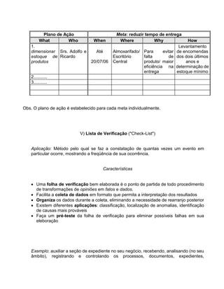 Plano de Ação Meta: reduzir tempo de entrega
What Who When Where Why How
1.
dimensionar
estoque de
produtos
Srs. Adolfo e
Ricardo
Até
20/07/06
Almoxarifado/
Escritório
Central
Para evitar
falta de
produto/ maior
eficiência na
entrega
Levantamento
de encomendas
dos dois últimos
anos e
determinação de
estoque mínimo
2...........
3...........
Obs. O plano de ação é estabelecido para cada meta individualmente.
V) Lista de Verificação ("Check-List")
Aplicação: Método pelo qual se faz a constatação de quantas vezes um evento em
particular ocorre, mostrando a freqüência de sua ocorrência.
Características
Uma folha de verificação bem elaborada é o ponto de partida de todo procedimento
de transformações de opiniões em fatos e dados.
Facilita a coleta de dados em formato que permita a interpretação dos resultados
Organiza os dados durante a coleta, eliminando a necessidade de rearranjo posterior
Existem diferentes aplicações: classificação, localização de anomalias, identificação
de causas mais prováveis
Faça um pré-teste da folha de verificação para eliminar possíveis falhas em sua
eleboração
Exemplo: auxiliar a seção de expediente no seu negócio, recebendo, analisando (no seu
âmbito), registrando e controlando os processos, documentos, expedientes,
 