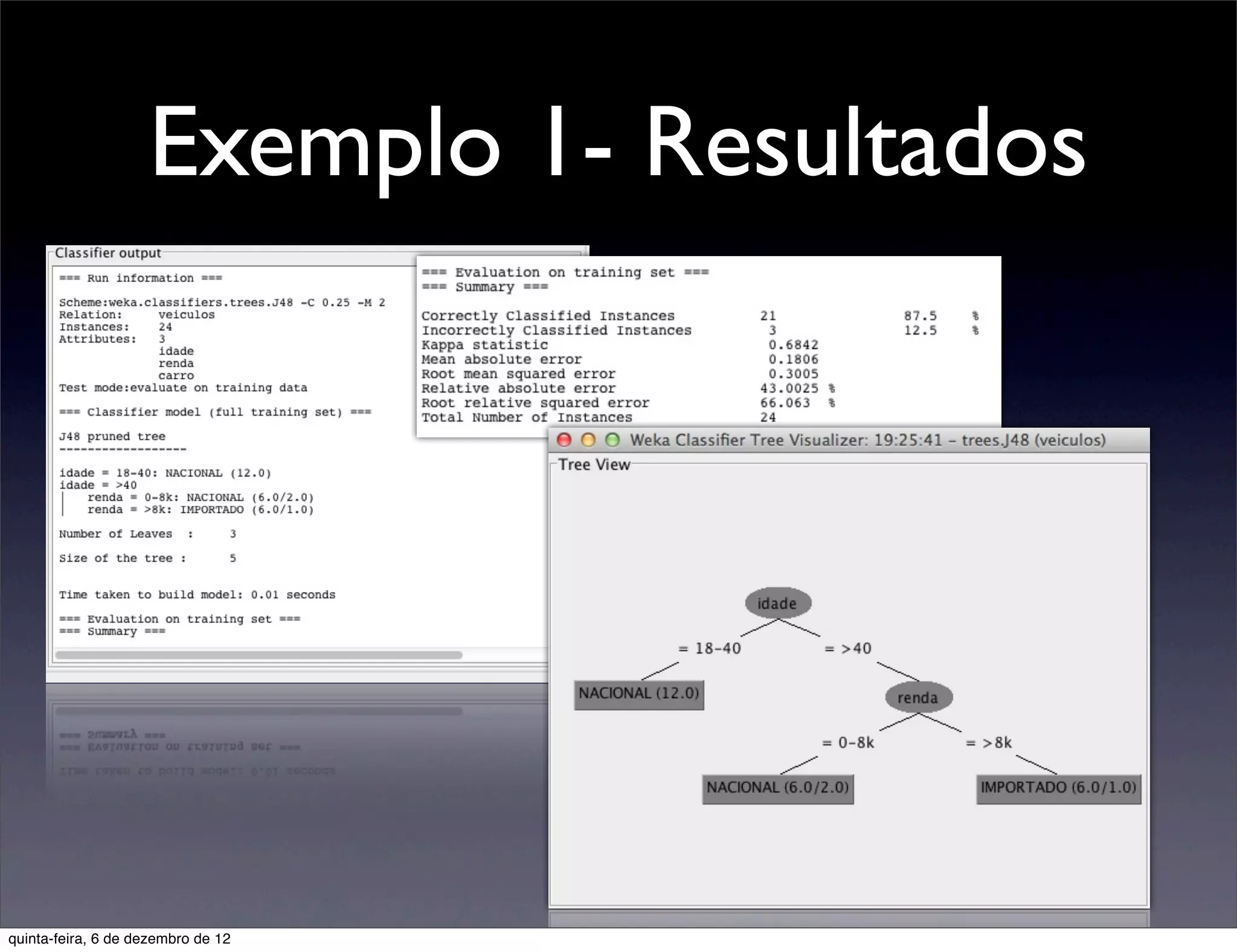Exemplo 1- Resultados




quinta-feira, 6 de dezembro de 12
 