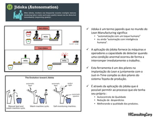 VRConsultingCorp
 Jidoka é um termo japonês que no mundo do
Lean Manufacturing significa:
• “automatização com um toque humano”
• ou ainda “automação com inteligência
humana”.
 A aplicação do jidoka fornece às máquinas e
operadores a capacidade de detectar quando
uma condição anormal ocorreu de forma a
interromper imediatamente o trabalho.
 Esta ferramenta é um dos pilares na
implantação do Lean e juntamente com o
Just-in-Time compõe os dois pilares do
sistema Toyota de produção.
 É através da aplicação do jidoka que é
possível permitir ao processo que ele tenha
seu próprio :
• Autocontrole de Qualidade
• Redução de desperdícios
• Melhorando a qualidade dos produtos.
 
