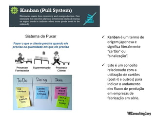  Kanban é um termo de
origem japonesa e
significa literalmente
“cartão” ou
“sinalização”.
 Este é um conceito
relacionado com a
utilização de cartões
(post-it e outros) para
indicar o andamento
dos fluxos de produção
em empresas de
fabricação em série.
VRConsultingCorp
 