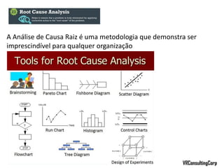A Análise de Causa Raiz é uma metodologia que demonstra ser
imprescindível para qualquer organização
VRConsultingCorp
 