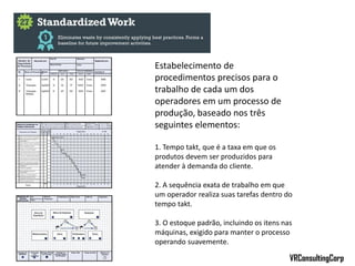 Estabelecimento de
procedimentos precisos para o
trabalho de cada um dos
operadores em um processo de
produção, baseado nos três
seguintes elementos:
1. Tempo takt, que é a taxa em que os
produtos devem ser produzidos para
atender à demanda do cliente.
2. A sequência exata de trabalho em que
um operador realiza suas tarefas dentro do
tempo takt.
3. O estoque padrão, incluindo os itens nas
máquinas, exigido para manter o processo
operando suavemente.
VRConsultingCorp
 