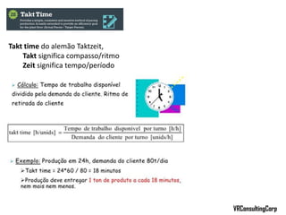 Takt time do alemão Taktzeit,
Takt significa compasso/ritmo
Zeit significa tempo/período
VRConsultingCorp
 