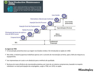 A origem do TPM
 A manutenção preventiva teve sua origem nos Estados Unidos e foi introduzida no Japão em 1950.
 Até então, a indústria japonesa trabalhava apenas com o conceito de manutenção corretiva, após a falha da máquina ou
equipamento.
 Isso representava um custo e um obstáculo para a melhoria de qualidade.
 Na busca de maior eficiência da manutenção produtiva, por meio de um sistema compreensivo, baseado no respeito
individual e na total participação dos empregados, surgiu a TPM, em 1970, no Japão.
VRConsultingCorp
 